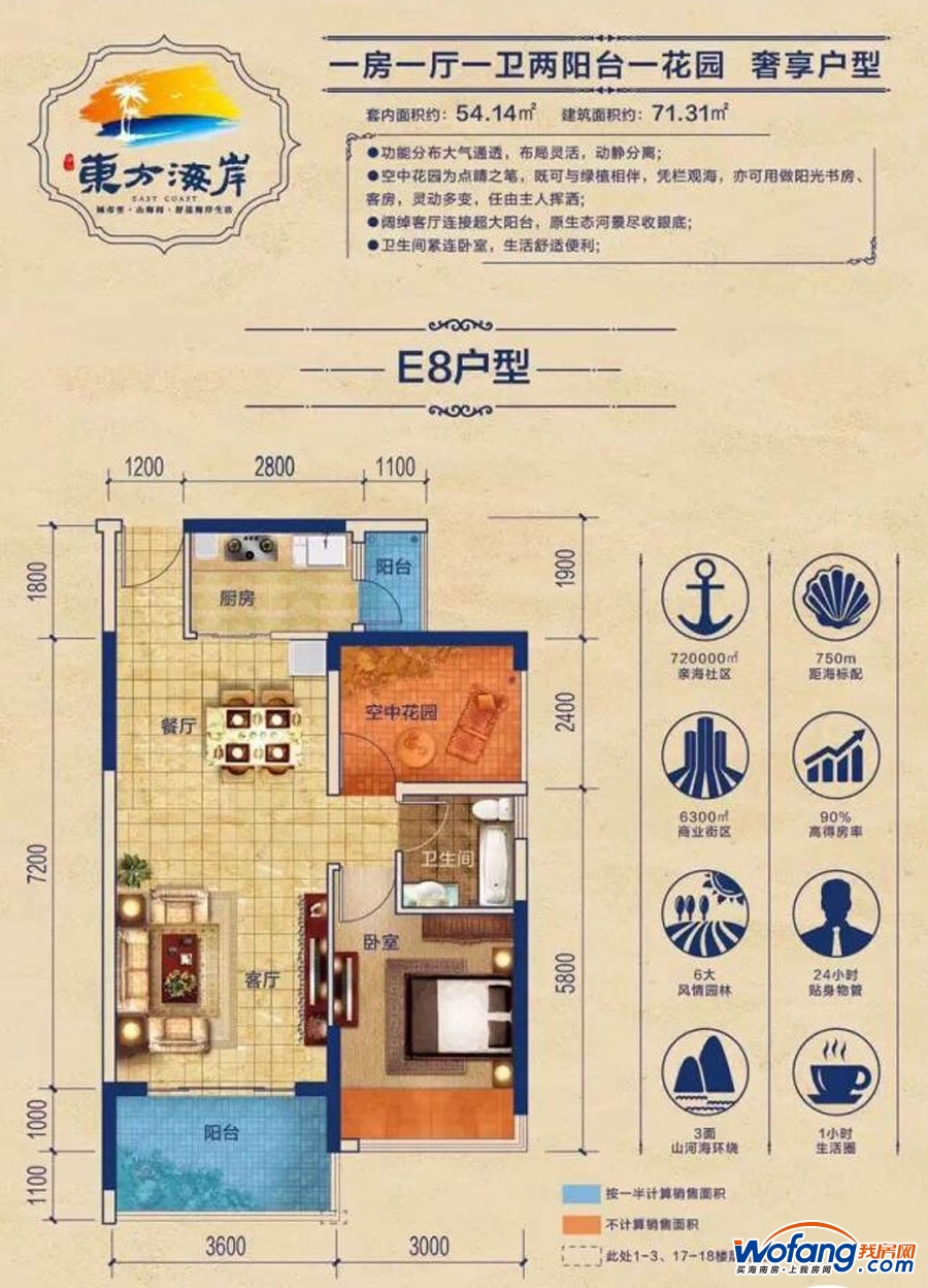 东方海岸e8户型图